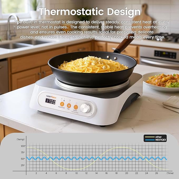 Induction Wok Burner, NESTIQEX Portable Induction Cooktop with Carbon Steel Wok, Glass Vented Lid, Rack, 194??446?? 24 Hrs Timer, Auto-off 1700W/120V Electric Burners for Restaurant, Kitchen