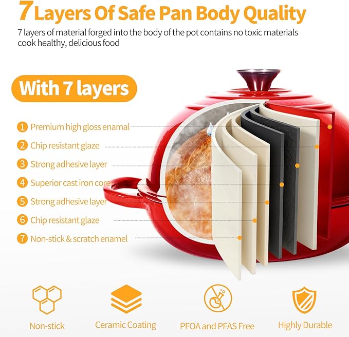 ONKO Sourdough Bread Dutch Oven, 6QT Dutch Oven for Sourdough Bread Baking, Enameled Cast Iron Bread Dome, Round Ceramic Dutch Ovens Pot with Lid for Homemade