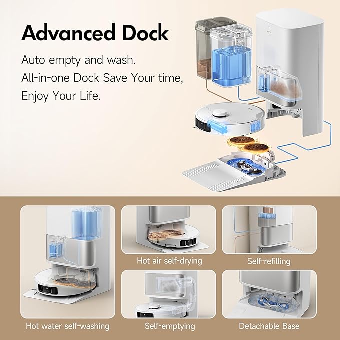 Mova P10 Pro Ultra Robot Vacuum and Mop 13,000Pa Suction, 140째F Hot Water Auto Mop Washing & Drying, Dual Spinning Extenable Mop,10.5mm Lifting for Carpet, 360째Obstacle Avoidance, App Control