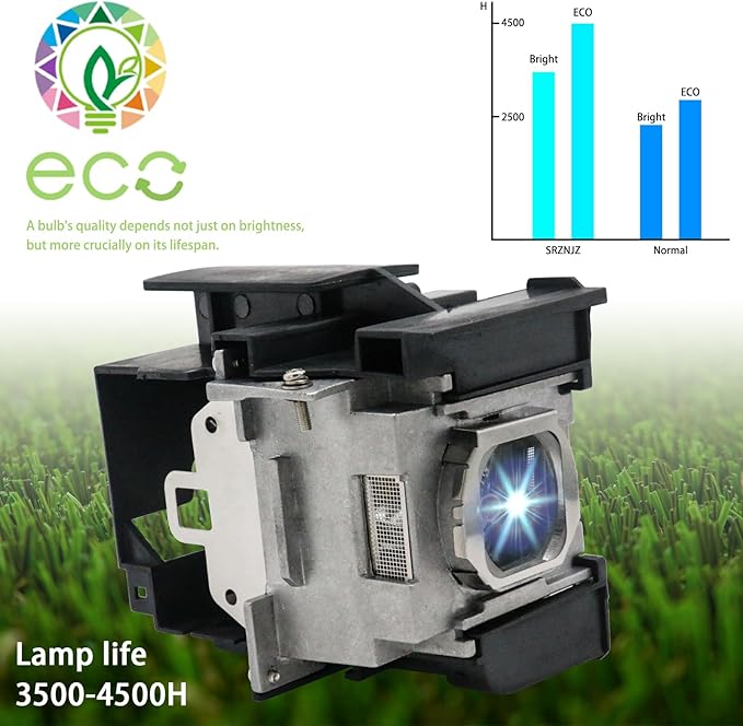 ET-LAA110 Original Replacement Projector Lamp Bulb for Panasonic PT-AH1000E PT-AR100EA PT-AH1000EA PT-LZ370 PT-LZ370E PT-AR100U PT-AH1000 with Housing