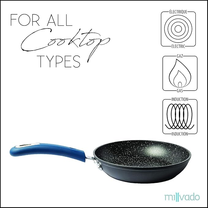 9.5" Nonstick Frying Pan: Medium Skillet With Heavy Duty Non Stick Coating - Blue Silicone Handle - Induction Compatible Frypans