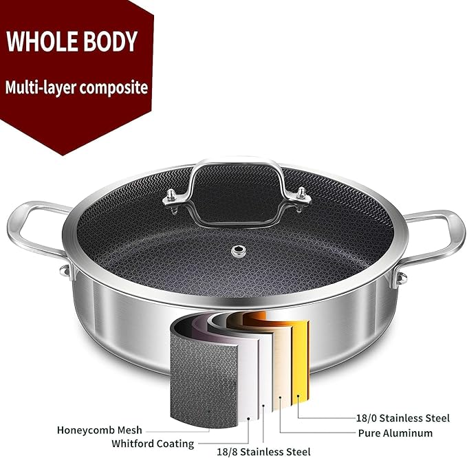 LOLYKITCH Tri-Ply Stainless Steel 10 Inch Non-Stick Saut챕 Pan with Lid,Induction Deep Cooking Pan, Dishwasher and Oven Safe