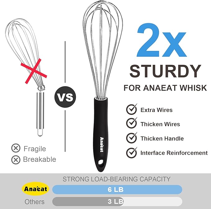 3 Packs Stainless Steel Whisk Set - Balloon Whisk, Anaeat Thick Stainless Steel Wire 竊?Strong Handles, Egg Beater for Cooking, Blending, Whisking, Beating and Stirring (9"+11"+12")