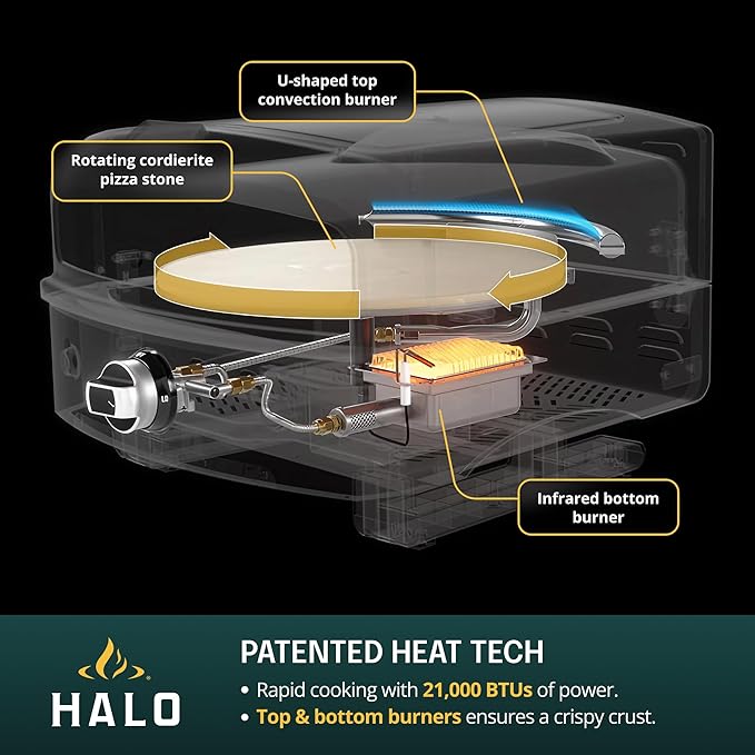 HALO Versa 16 Pizza Oven | 16??Rotating Stone, Patented Dual Burner System, 5-Minute Pizzas, Easy Clean | Propane Powered | HZ-1004-ANA