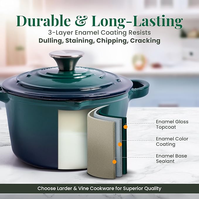 Larder & Vine Enameled Cast Iron Saucepan | 2.2 qt Sauce Pan with Lid | Saucepan with Pour Spouts | Enameled Cast Iron Pot Compatible on All Cooktops & Oven Safe to 500째 F | Bondi
