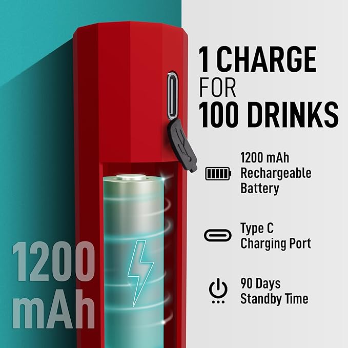 Zulay Froth N Go Milk Frother ??Rechargeable 3-in-1 Handheld Frother Wand with Travel Case & USB-C Charger ??Single, Double & Egg Whisk for Latte, Cappuccino, Matcha, Protein Shakes ??Red