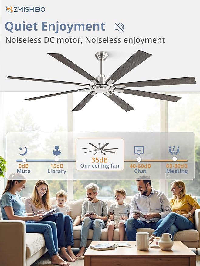 80 Inch Ceiling Fan No Light with Remote Control, 8 Blades Quiet DC Reversible Motor, 6-Speed, Timer, Brushed Nickel Finish, Indoor Outdoor Ceiling Fans for Patios, Living Room, Garage