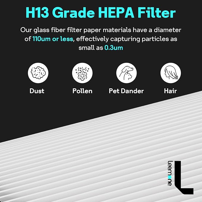 Leemone True HEPA+Carbon Filter 2-Pack Replacement for Dyson PH01 PH02 PH03 HP06 TP06 HP07 TP07 HP09 TP09 360째 Combi Glass Purifying Fans, Compatible with Dyson Pure Cool Hot Air Puri-fier (Blue)
