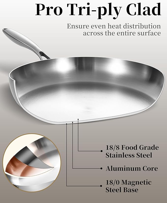 14-Inch Tri-Ply Stainless Steel Frying Pan with Lid & Detachable Handle - Induction Compatible Skillet, Oven & Dishwasher Safe, Ideal for Frying, Saut챕ing & Simmering