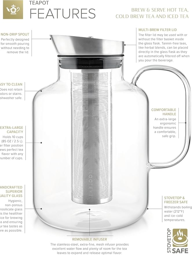 Teabloom 100% Plastic-Free Extra-Large Multi-Brew Borosilicate Glass Teapot + Kettle + Pitcher ??Steep and Serve Hot Tea, Iced Tea, Cold Brew Tea and Fruit Infused Water ??Legacy Tea Maker