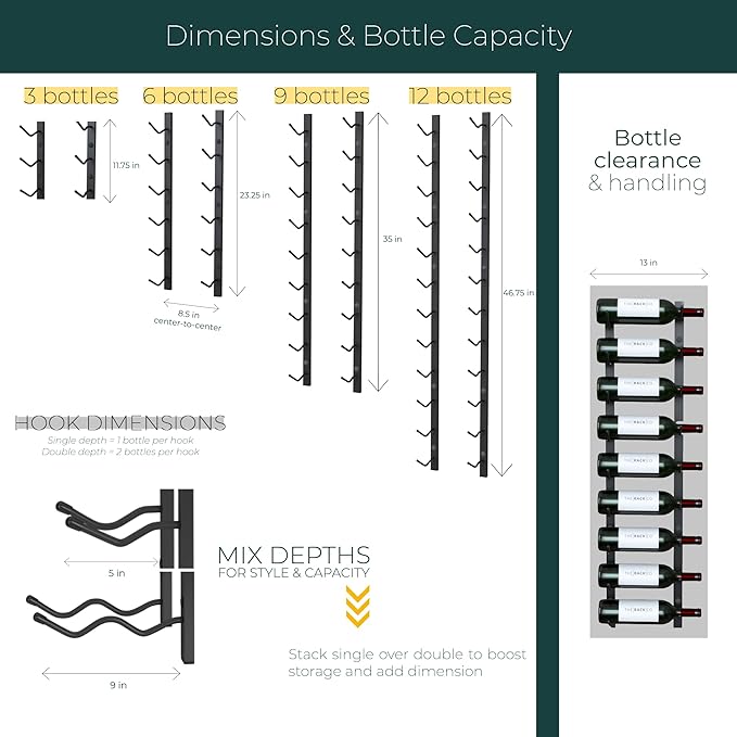 Y-Furniture The Rack Co. Wall Series - Wall Mounted Wine Rack, Wine Storage (Satin Black Finish) (Steel, 12 Bottles)