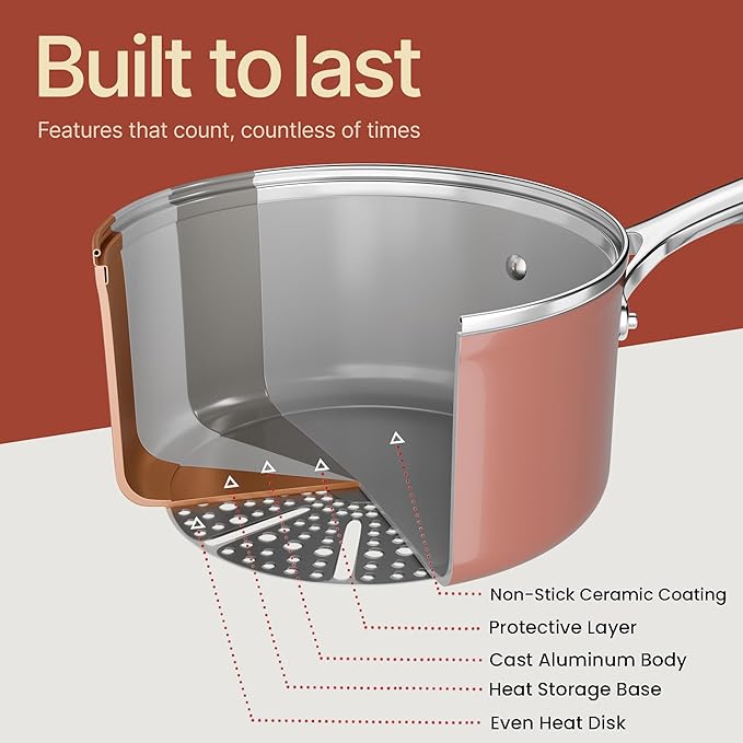 Bakken 12-Piece Aluminum Cookware Set with Ceramic Nonstick Coating, PTFE & PFAS Free, All Stovetop Safe Up To 500째F, Pots and Pans Set with Lids, Silicone Utensils Included, Dishwasher Safe, Pink