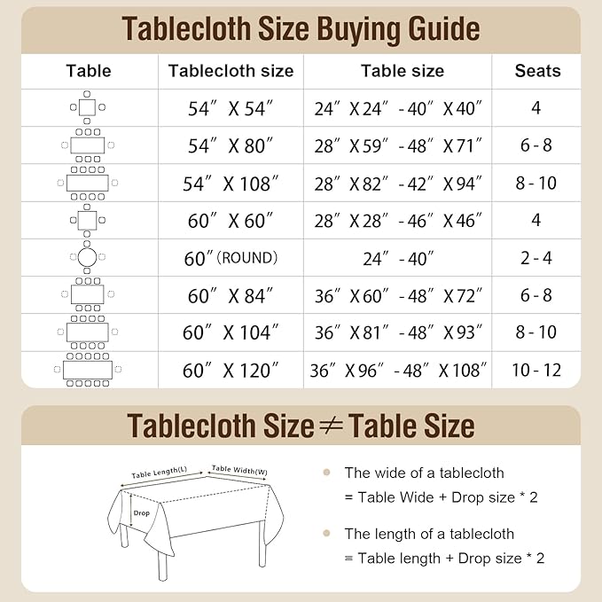 H.VERSAILTEX Linen Table Cloths Floral Printed Tablecloth Spill-Proof Waterproof Table Cover for Dining Buffet Feature Soft and Thick Fabric Wrinkle Free, 60 x 84 Inch, Adela Botanical Motif - Sage
