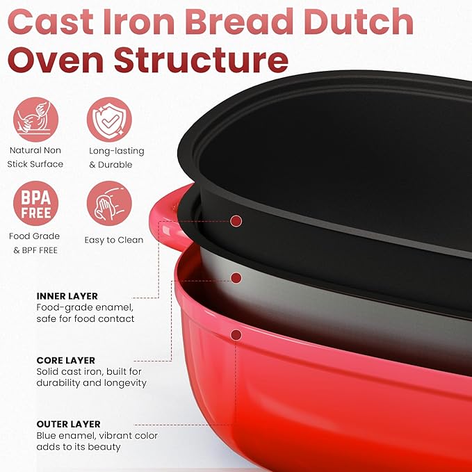 Cast Iron Dutch Bread Oven - 2.5QT Dutch Oven for Sourdough Bread Baking, Cast Iron Bread Loaf Pan with Lid, Easy Homemade Sourdough Dutch Oven, Blue Oval Bread Baking Pan, Gift for Family & Baker竊똓ed