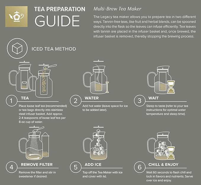 Teabloom 100% Plastic-Free Large Multi-Brew Borosilicate Glass Teapot + Kettle + Pitcher ??Steep and Serve Hot Tea, Iced Tea, Cold Brew Tea and Fruit Infused Water ??Legacy Tea Maker