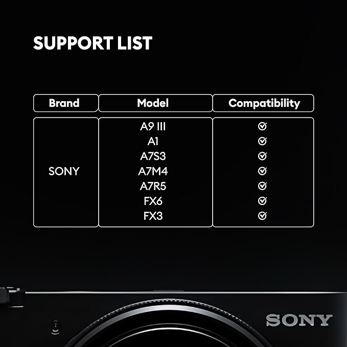 512GB CFexpress 4.0 Type A Card Up to 1750MB/s Read Speed & 1750MB/s Write Speed Type A Memory Card for RAW 4K/8K Video Recording Compatible with Sony Alpha Sony FX Cameras Gold