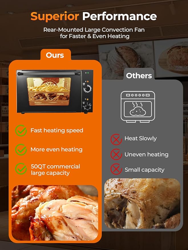 Commercial Convection Oven FOHERE, 50 Qt Large Capacity Electric Convection Oven with 2 Baking Trays for Restaurants, Cafes & Food Industry, 2400W High Power,120-Min Timer & 122-572??Temp Control