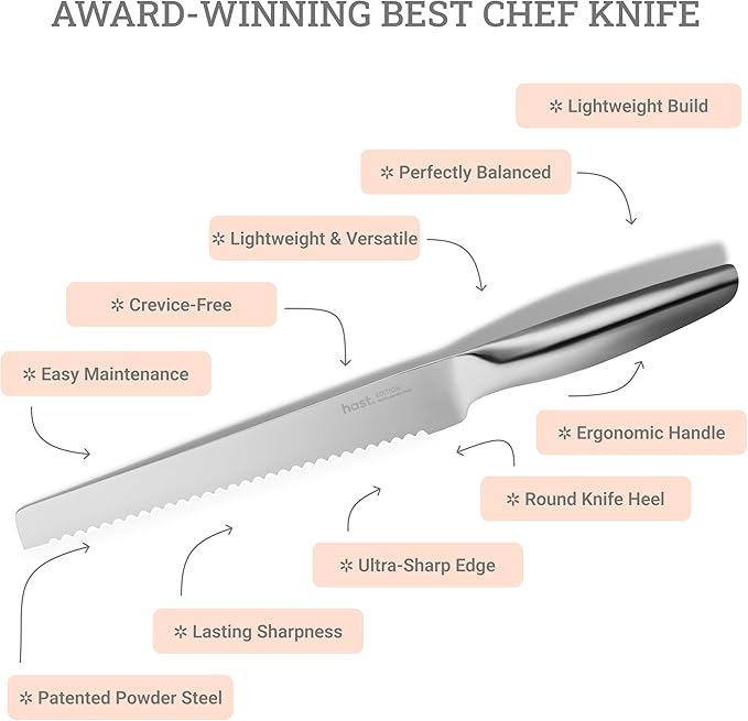 HAST Edition 8-Inch Serrated Bread Knife, Ultra-Sharp Professional Bread Slicing Knife, Advanced Powder Steel, Lightweight, Comfortable Ergonomic & Award-Winning Design (Glossy Stainless)