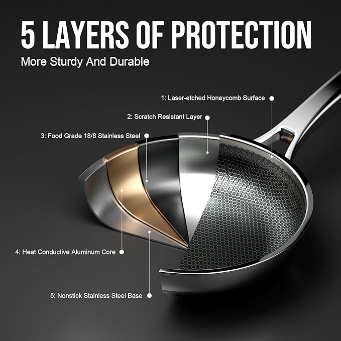 12 Inch Hybrid Nonstick Frying Pan, Stainless Steel Pan Non Stick Skillet, PFOA Free Cookware, Non Toxic Chef's Pan, Compatible with Electric, Gas and Induction, with Lid