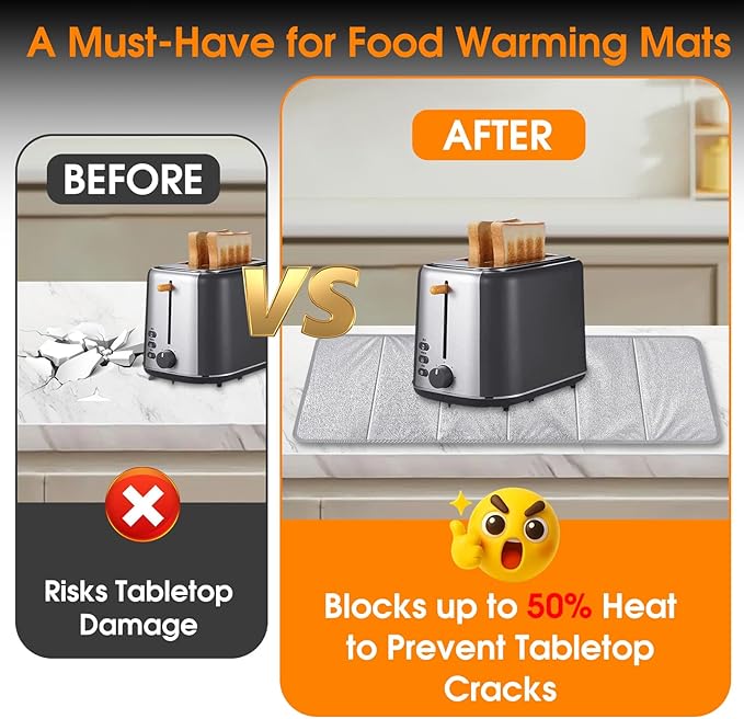 HoYiXi Heat Resistant Mat for Food Warming Mat-35횞15.5 Inch Oilproof Foldable Table Protector, 50% Heat Block Pad for Hot Cookware, Air Fryer, Kitchen Counter (No Food Warming Mat Included)