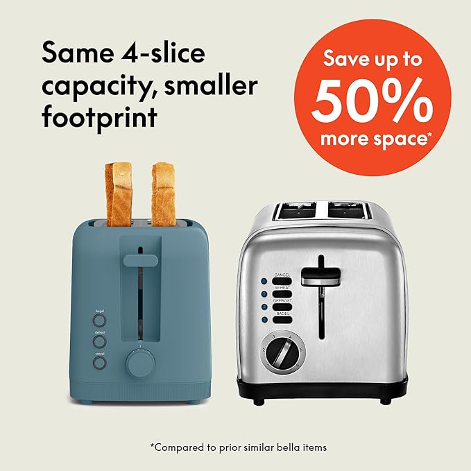 bella 4 Slice Slim Toaster, Fits-anywhere Kitchenware, 6 Setting Shade Control with Reheat & Cancel Buttons, Fits Sourdough, 10??Long Slot, Anti Jam & Auto Shutoff, 900 Watt, Surf
