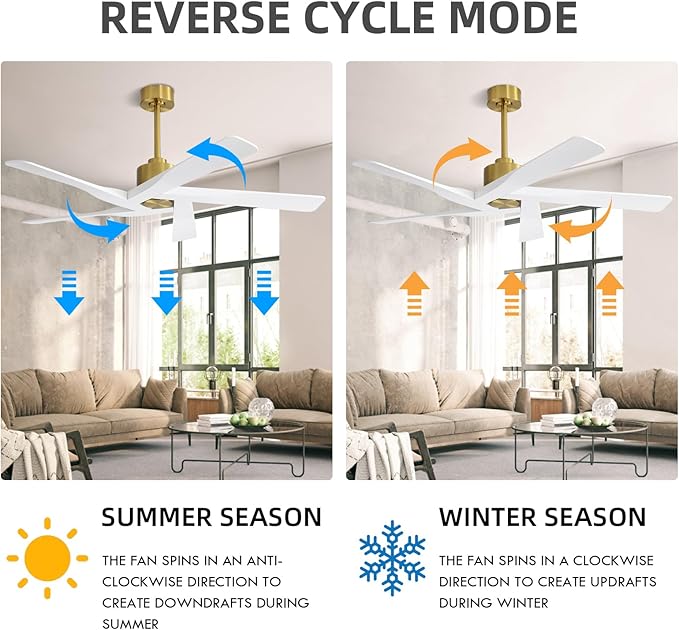 WINGBO 64" ABS DC Ceiling Fan No Light, 5 Blade ABS Plastic Ceiling Fan with Remote, 6-Speed Reversible DC Motor, Ceiling Fans without Light for Kitchen Bedroom Living Room, Brass and White