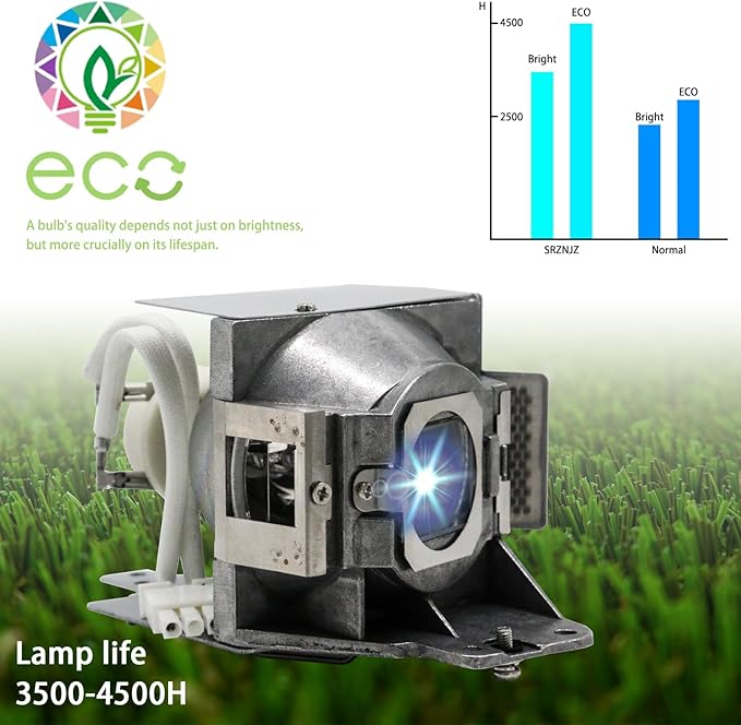 RLC-079 5J.J9E05.001 MC JFZ11.001 AK.BLBJF.Z11 Original Replacement Projector Lamp Bulb for VIEWSONIC PJD7820HD PJD7822HDL, for BENQ W1400 W1500, for ACER H6510BD P1500 with Housing