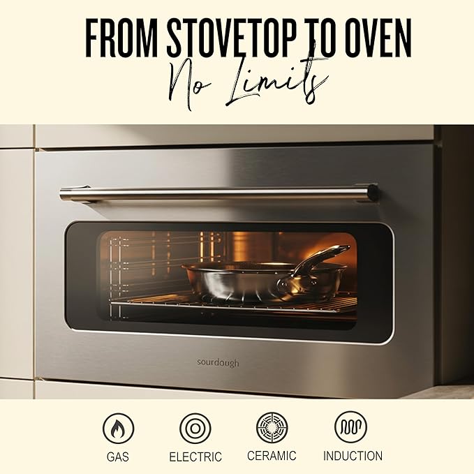 Alva Maestro Nonstick Stainless Steel Frying Pan??" ??Compact Non?멦oxic Skillet, No PFAS/PFOA/PTFE, Induction & Oven Safe, Even?멖eat Design, Easy?멌lean Surface with Glass Lid