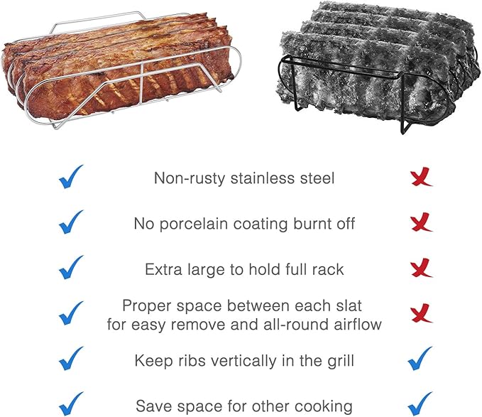 Extra Long Stainless Steel Rib Rack for Smoking and Grilling, Holds up to 3 Full Racks of Ribs, Fits 18??or Larger Gas Smoker or Charcoal Grill, Perfect Smoker Accessories Gifts for Men