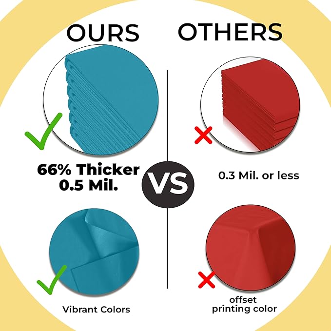 Exquisite 66% Thicker Premium Plastic Table Cloth Rectangle Table Cover 0.5 Mil 24 Pack Turquoise Table Cloth 54 Inch x 108 Inch Disposable Tablecloth Won't Tear Easily Like Cheap Thin Brands