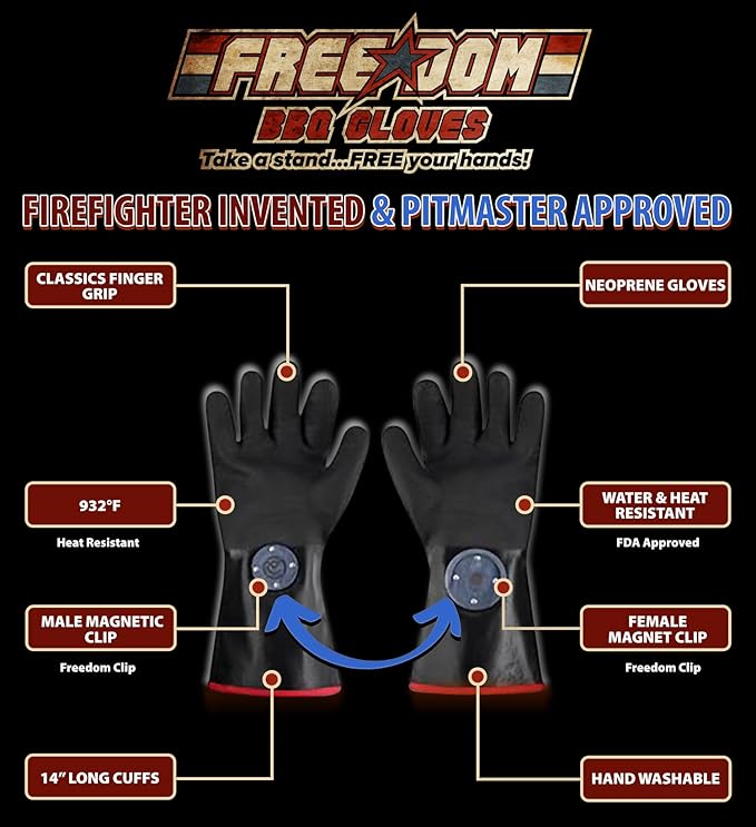 MagneCHEF Freedom BBQ Gloves ??932째F Extreme Heat Resistant Neoprene Grilling Gloves ??Patented Magnetic EZ On/Off Safety Clips ??Waterproof, 14??Long Cuff for Grills, Smokers, Fryers & Ovens