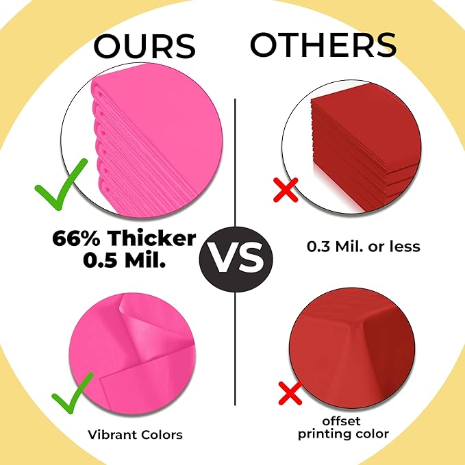 Exquisite 66% Thicker Premium Plastic Table Cloth Rectangle Table Cover 0.5 Mil 24 Pack Cerise Table Cloth 54 Inch x 108 Inch Disposable Tablecloth Won't Tear Easily Like Cheap Thin Brands