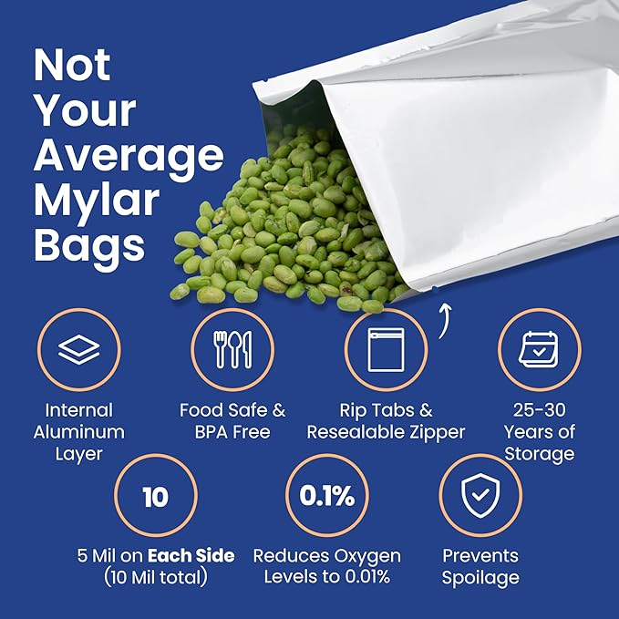 Wallaby 75 Count 1-Gallon Mylar Bags with 400cc Oxygen Absorbers, 10 Mil Total Thickness Long-Term Food Storage Pouches, 10x14 Heat-Sealable Airtight Packaging - Silver