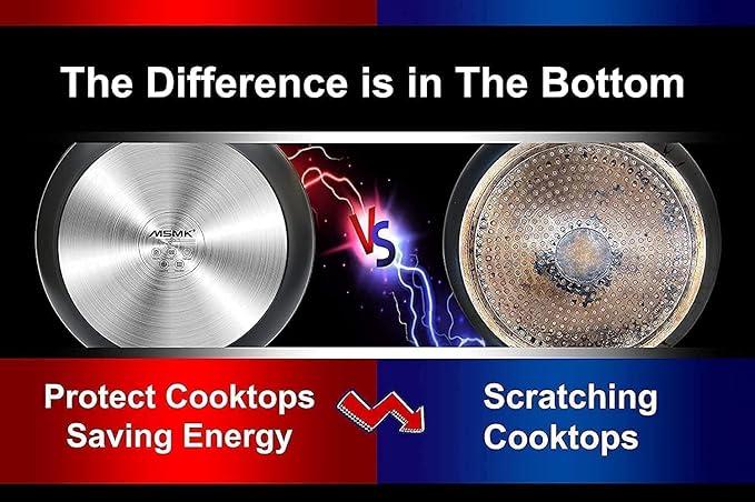 MsMk 5-Piece Pots and Pans set, Durable Non Stick Coating From USA, Kitchen Cookware sets, even heating, comfortable handling, Induction Compatibility for Home Cooking, Oven Safe, Dishwasher Safe