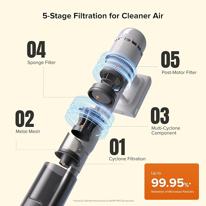roborock H60 Hub Cordless Stick Vacuum Cleaner with Auto-Empty Dock, 115AW Suction for Carpets and Hard Floors, Vacuum Cleaners with 60-Min Runtime, Anti-Tangle Brush, 140째 Green LED Dust Detection