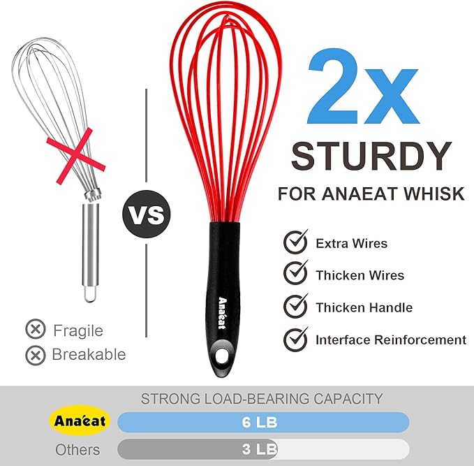 Anaeat Silicone Kitchen Whisk Set of 4, Perfect for Non-Stick Cookware, Milk and Egg Beater Blender for Whisking, Cooking, Baking, Beating - 11'' Flat Whisk and 9''+11''+12'' Balloon Whisks (Red)