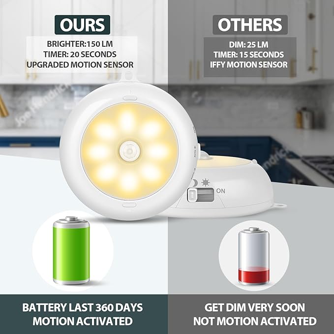 BLS 3.3??Motion Sensor Light Indoor AA Battery Powered, Under Cabinet Lighting Battery Operated, Magnetic Stick on LED Puck Nights Lights for Kitchen, Wall, Stair, Dimmable, 3000K Warm White (3 Pack)