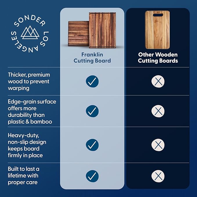 Sonder Los Angeles Franklin Cutting Board Made in USA | Black Walnut Edge Grain Cutting Board for Kitchen with Non-Slip Feet & Juice Groove | Gift Box Included | 20x15x1.5 in