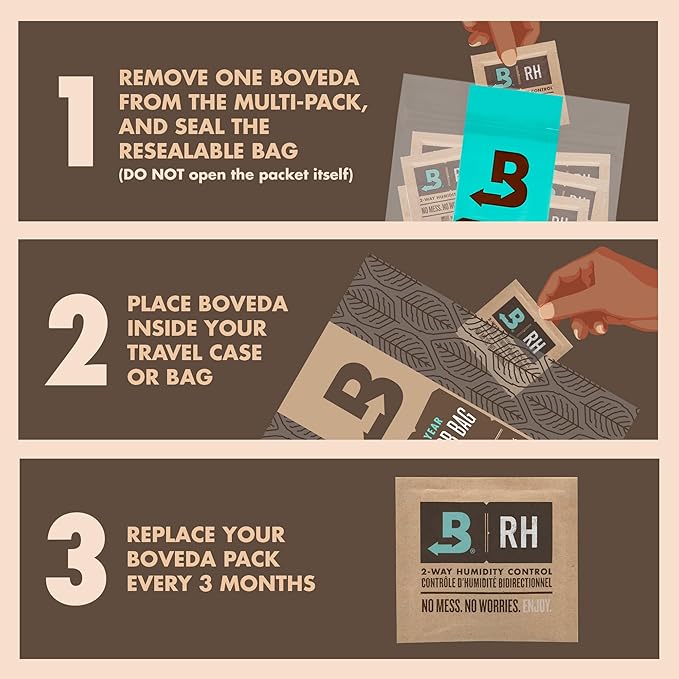 Boveda 65% Two-Way Humidity Control Packs for Storing Up to 5 Items ??Size 8 ??10 Pack ??For Small Travel Boxes ??Moisture Absorbers ??Humidifier Packs ??Hydration Packets in Resealable Bag
