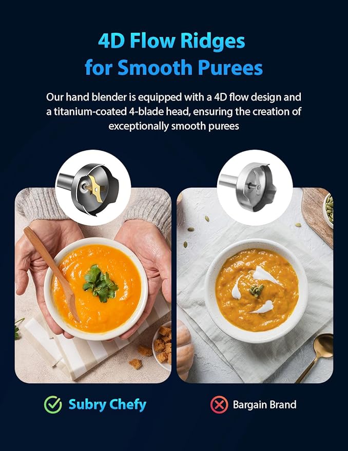 2025 New 1000W Immersion Blender Handheld ??25-Speed, Stainless Steel, Hand Blender, Corded Hand Mixer with Heavy-Duty Copper Brushless Motor & Gift Box
