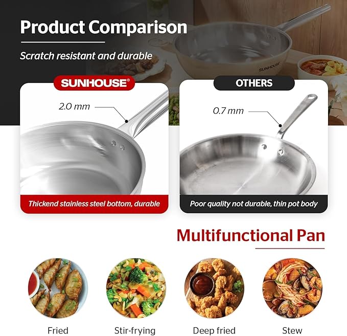 Sunhouse Pan for Cooking (FRY PAN (Basic), 10 inch)