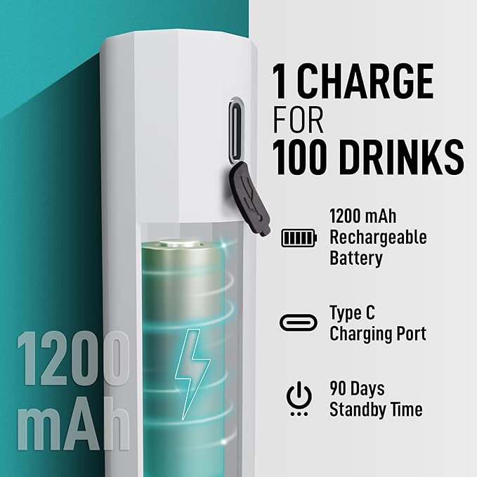 Zulay Froth N Go Milk Frother ??Rechargeable 3-in-1 Handheld Frother Wand with Travel Case & USB-C Charger ??Single, Double & Egg Whisk for Latte, Cappuccino, Matcha, Protein Shakes ??White