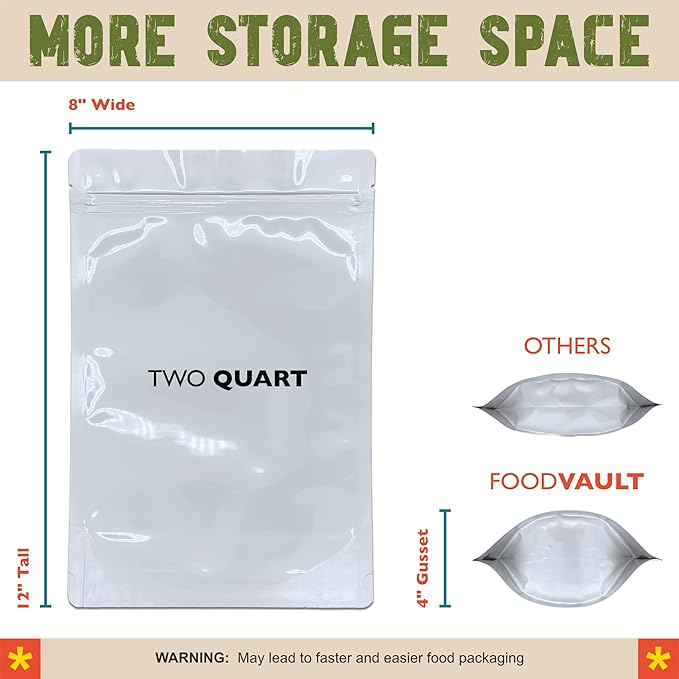 2 Quart Mylar Bags, 8 Mil per Side, Stand-Up Vacuum Seal Bag for Long-Term Food Storage, Dehydrated Meals [50-Pack | 8" x 12" x 4"]