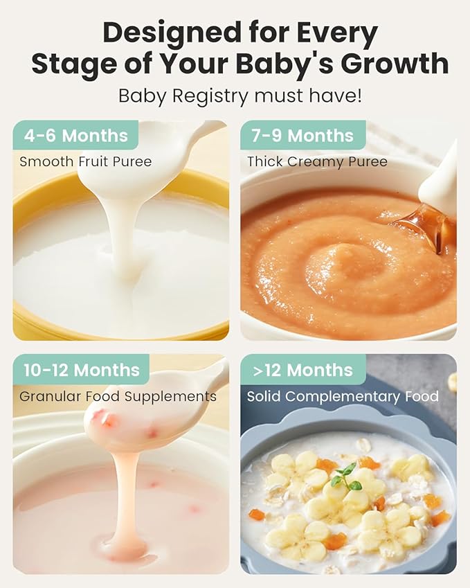 Grownsy Baby Food Maker with Steam Basket, One Step Baby Food Processor Steamer Puree Blender Grinder Mills Machine, Auto Cooking Grinding and Sterili-zing for Healthy Homemade Baby Food, Green