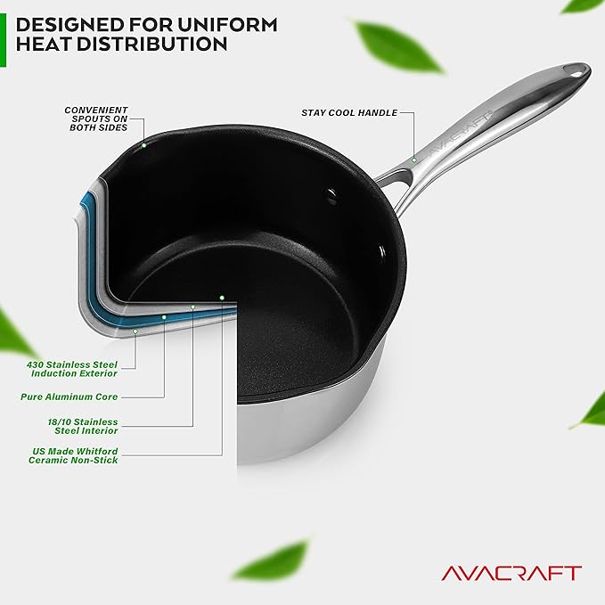 AVACRAFT Nonstick Saucepan with Glass Lid, Strainer Lid, 100% PTFE, PFOA Toxins Free, Two Side Spouts for Easy Pour, Multipurpose Ceramic Sauce Pot (2.5 QT Non-Stick Saucepan)