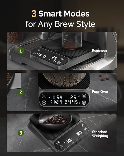Maestri House S3 Coffee Scale with Timer, 3kg/0.1g Rechargeable Digital Scale, 3 Brew Modes, Adjustable Ratios & Flow Rate Display, Barista-Grade for Pour-Over, Espresso, French Press ??Grey