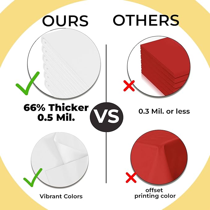 Exquisite 66% Thicker Premium Plastic Table Cloth Rectangle Table Cover 0.5 Mil 24 Pack White Table Cloth 54 Inch x 108 Inch Disposable Tablecloth Won't Tear Easily Like Cheap Thin Brands
