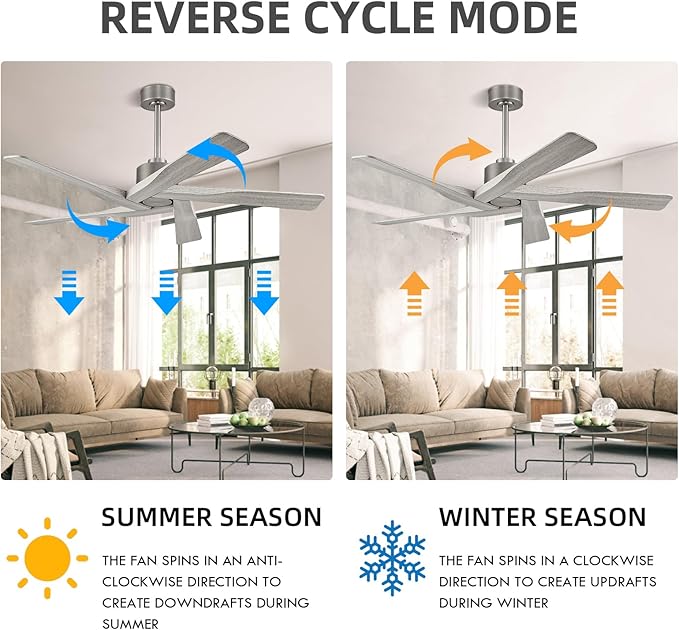 WINGBO 54" ABS DC Ceiling Fan No Light, 5 Blade Wood Grain ABS Ceiling Fan with Remote, 6-Speed Reversible DC Motor, Ceiling Fans without Light for Kitchen Bedroom Living Room, Antique Nickel and Grey