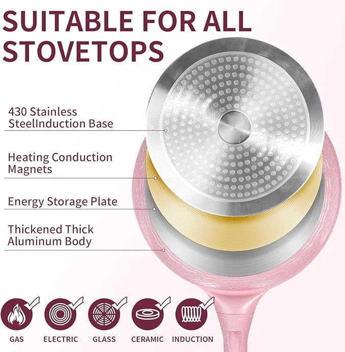 10 Inch Non Stick Frying Pans with Lid - 100% PFOA PFAS Free, Super Nonstick, All Stovetop Compatible Induction Gas Electric, Omelette & Egg Pan, Dishwasher Safe, Eco-Friendly Pink Pan