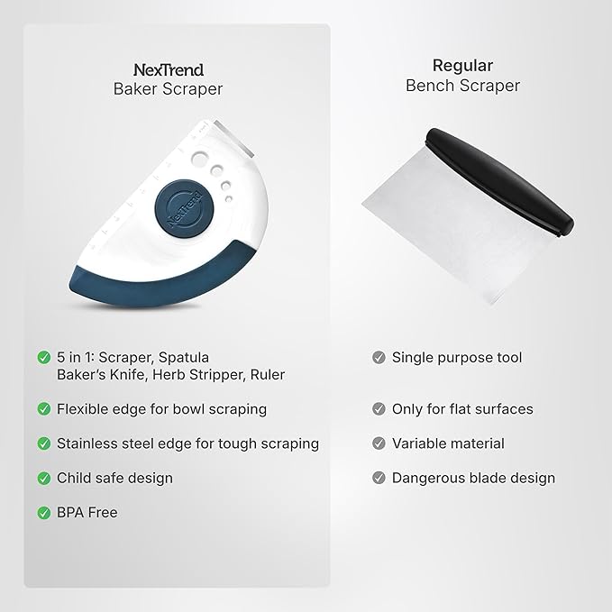 Nextrend BakerScraper ??5-in-1 Flexible Bowl Scraper, Bench Scraper and Dough Scraper with Stainless Steel Edge, Ruler & Herb Stripper ??BPA Free, Dishwasher Safe - Blue